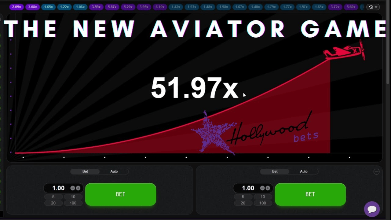 Aviator: Juego Dinámico con Multiplicadores y Comunidad Activa 🚀